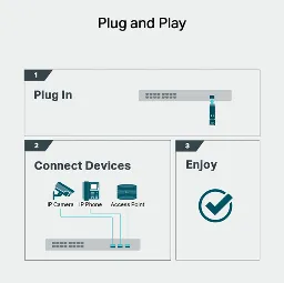 TP-LINK - TL-SM331T