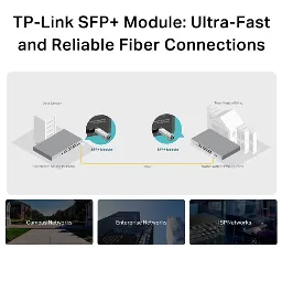 TP-LINK - TL-SM5110-LR