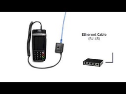 TPE Ingenico TETRA Desk 5000 - Fixe - 4G - 1LS - Sans Contact - IP/Ethernet