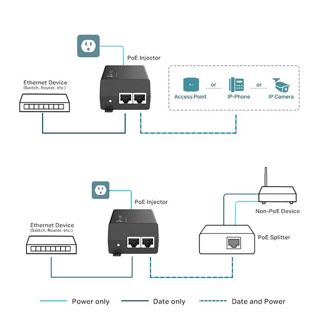 POE160S-3.webp