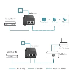 TP-LINK - POE160S