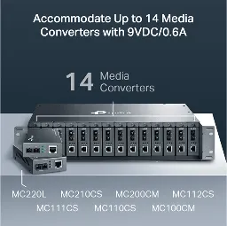 TP-LINK - TL-MC1400