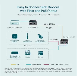 TP-LINK - TL-FC111PB-20