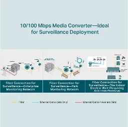 TP-LINK - TL-FC111B-20