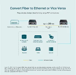 TP-LINK - TL-FC111A-20