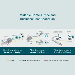 TP-LINK - TL-FC311B-20