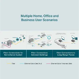 TP-LINK - TL-FC311A-2