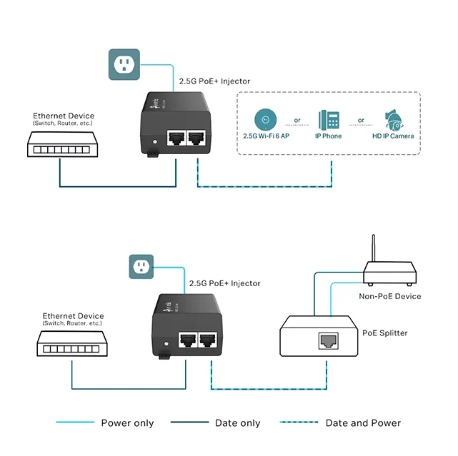 POE260S-3.webp
