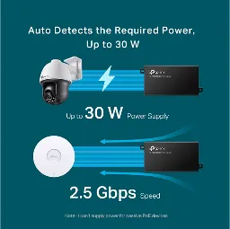 TP-LINK - TL-POE260S