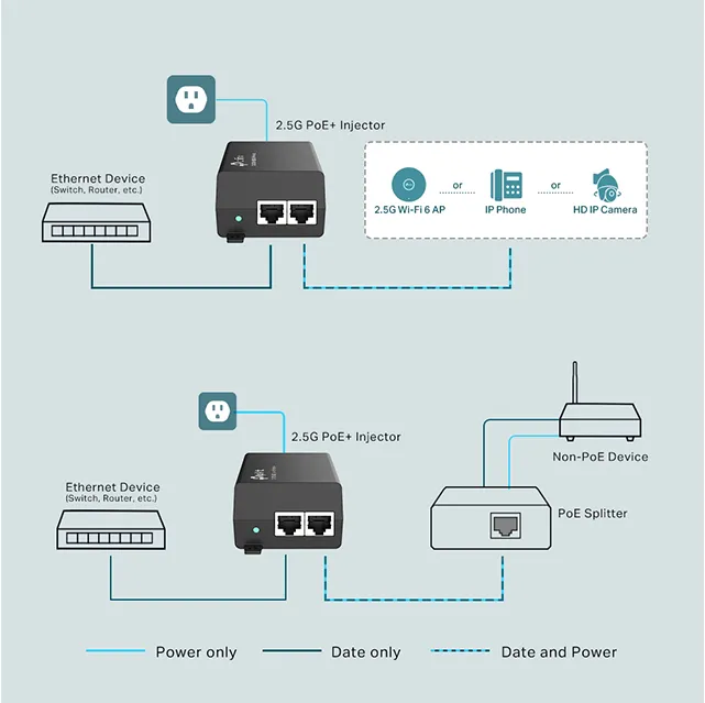 TL-POE260S-3.webp
