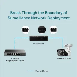 TP-LINK - TL-POE10E