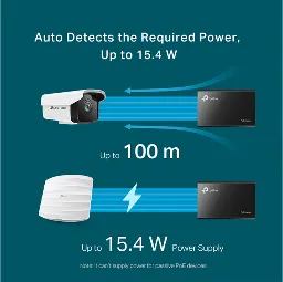 TP-LINK - TL-POE150S
