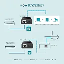 TL-POE150S-3.webp