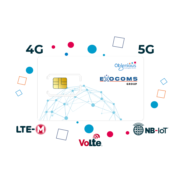 SIM Multi-technologie