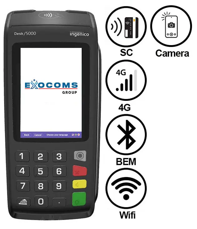 TETRA Move 5000 Portable 4G Bluetooth Wifi - Caméra incluse 
